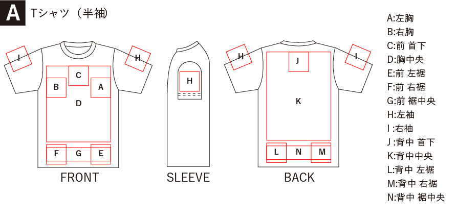 プリントブレイン|Tシャツ(半袖)プリント位置
